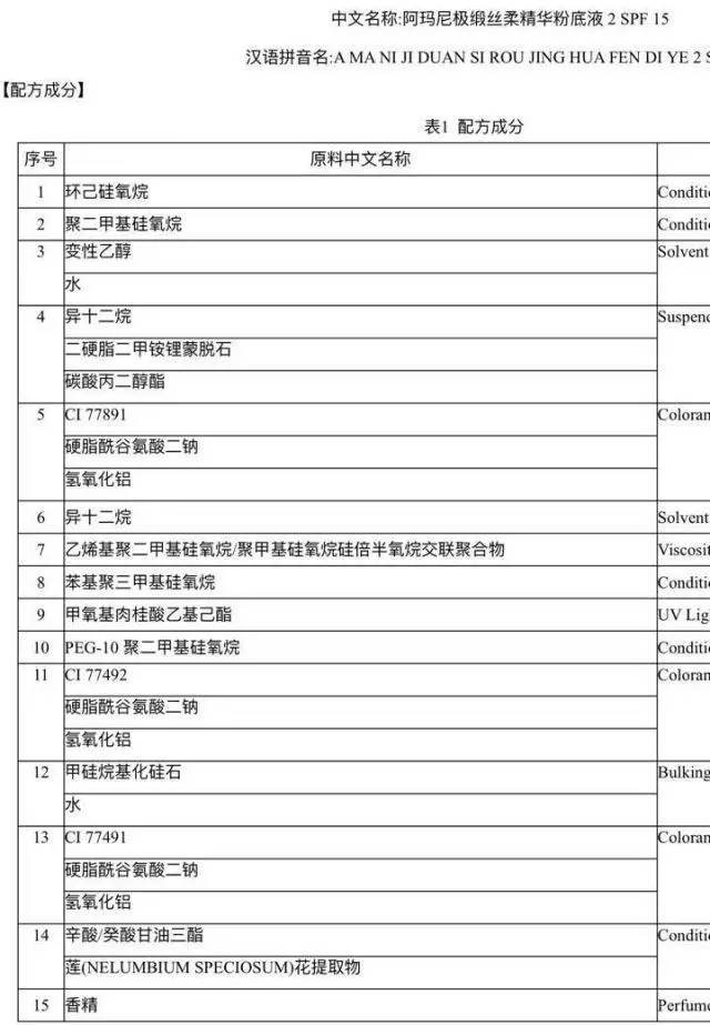 100多瓶粉底液测评,100款大牌粉底液测评