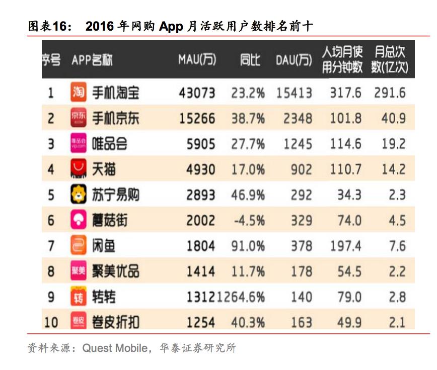 电商特价尾货供应链,电商库存尾货一手货源批发