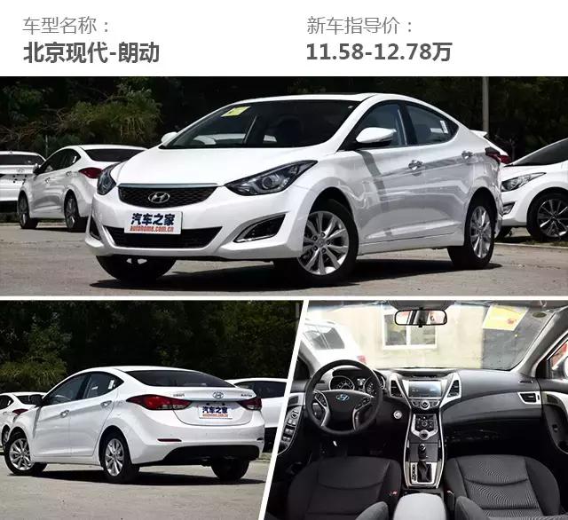 最低6万起这4台精品轿车家用首选,七八万选车省油耐用首推这几款