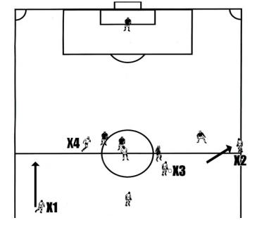 足球世界文章总结,如何看懂足球技战术