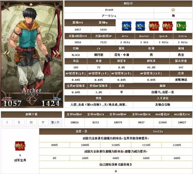 fgo四星卡,fgo四星