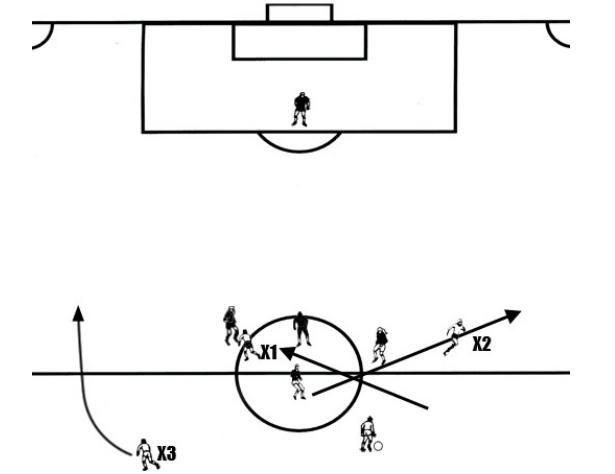 足球世界文章总结,如何看懂足球技战术