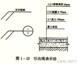 怎样看懂建筑木工施工图,从零开始看懂建筑施工图