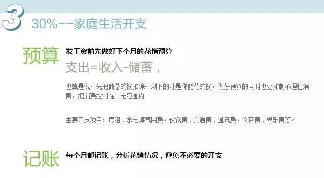 理财规划最佳方案,家庭理财规划方案范文
