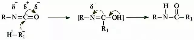 聚氨酯为什么暴涨,2020年4月聚氨酯涨价