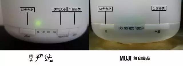 无印良品同等价位,无印良品的价格有多离谱