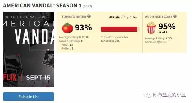 27个JJ引发的贱迷案，把我笑喘了