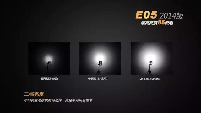 十一出行必备装备清单,周迅同款衣服搭配