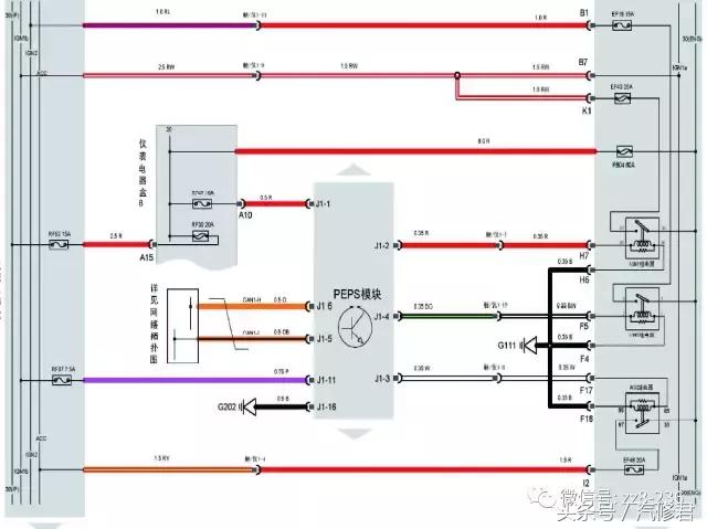 瑞虎5停一会遥控没有反应,2020款瑞虎5x可以遥控启动吗