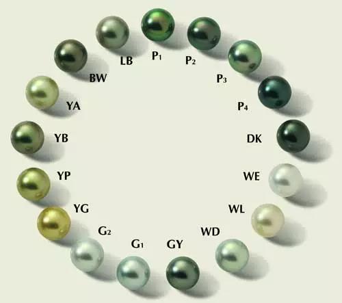 海水珍珠和淡水珍珠怎么分辨真假,真的淡水珍珠与假珍珠区别