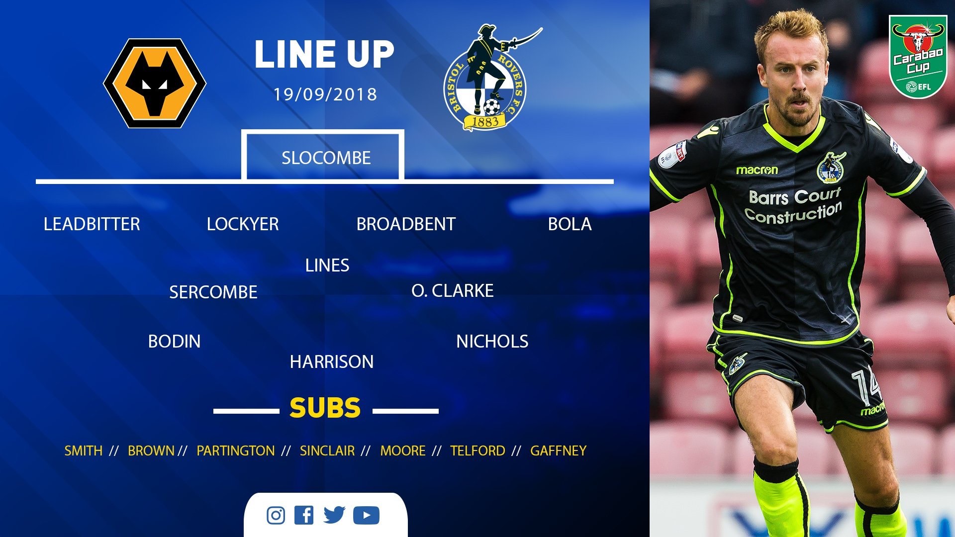 托特纳姆热刺vs狼队比赛结果,英足杯布伦特vs狼队