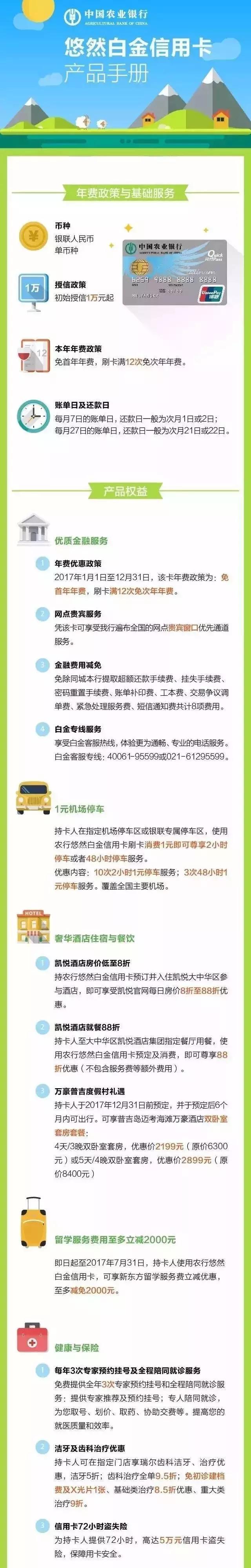 羊毛*党**必备！玩转各银行十八篇第八弹之农业银行信用卡