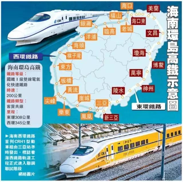 去海南买房好还是买岛屿好,为啥去海南买房