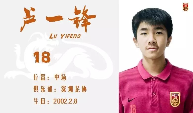 2024u16男足亚少赛预选赛分组,u16国足亚少赛赛程