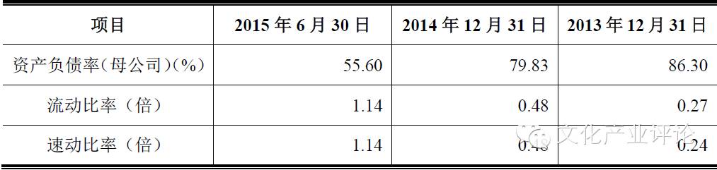 “夫妻店”高德体育挂牌新三板成为中小体育公司成长温床?