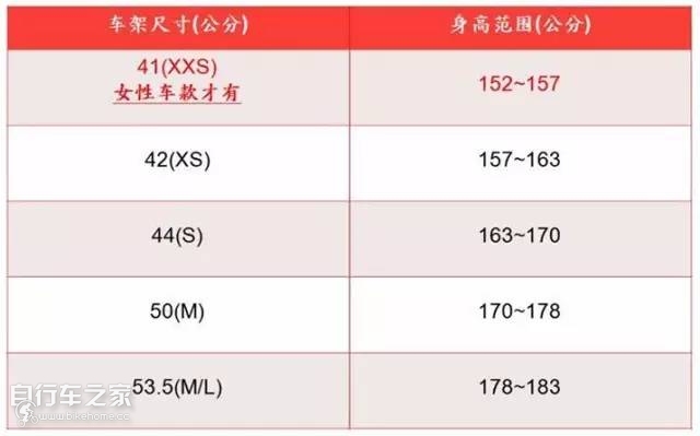 单速26寸自行车推荐,liv系列弯把公路自行车怎么挑选