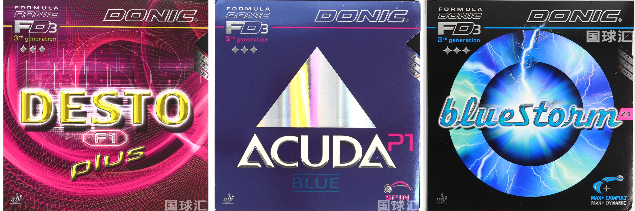 多尼克削球王底板,多尼克蓝火正手