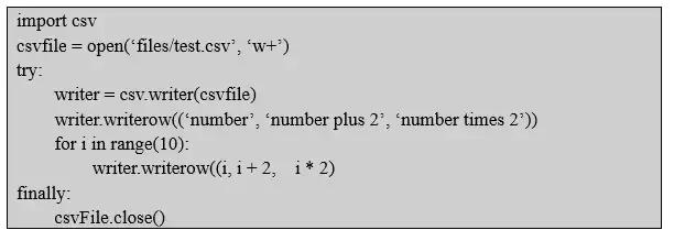 网络爬虫通俗讲解,想了解网络爬虫基础特性和知识