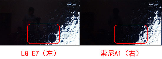 索尼a1对比a92,索尼a25和a17对比