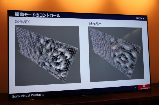 索尼a1对比a92,索尼a25和a17对比