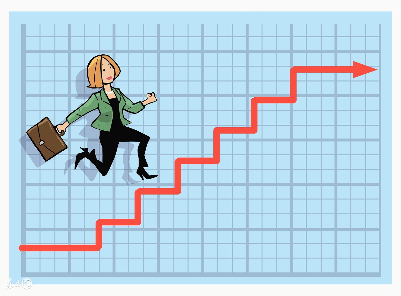 追求价值投资,股票价值投资的核心原则