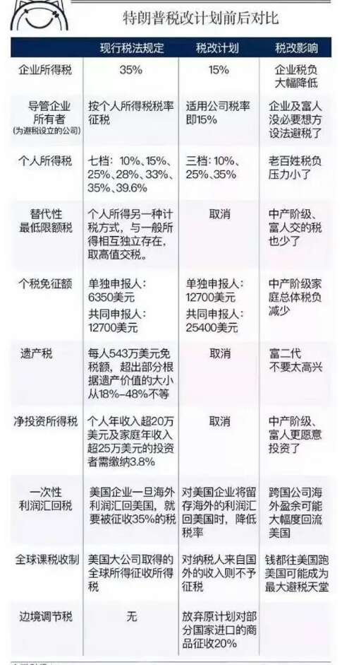 港股价格低回报高吗,港股便宜吗