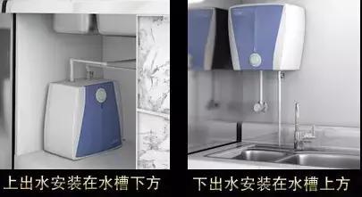 小厨宝即热式或储水式电热水器,即热式小厨宝好还是储水式的好