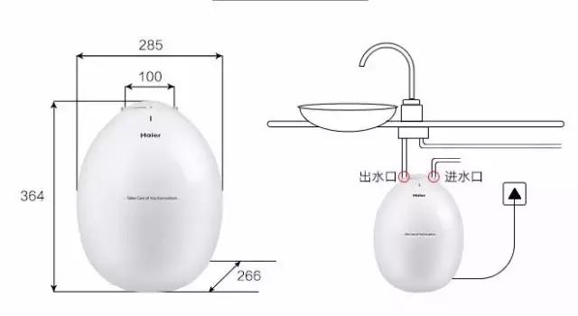小厨宝即热式或储水式电热水器,即热式小厨宝好还是储水式的好