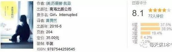 这5本书，带你走进精神病人的世界，看看你患了哪种精神病症？