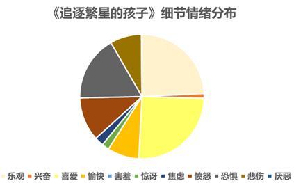 你知道樱花飘落的速度吗日语,你知道樱花飘落的速度吗