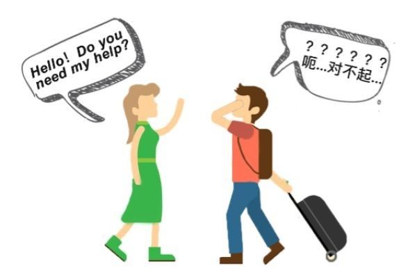 国庆英语出游,国庆旅行小长假