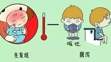 秋季腹泻小孩发烧怎么办,秋季腹泻发烧哪几天最严重