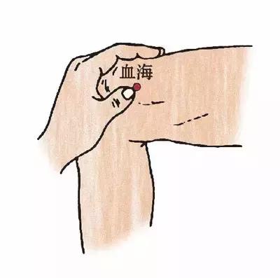 女性皮肤干燥痒艾灸灸哪个位置,皮肤紧致灸哪个穴位