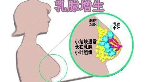 乳腺增生2级怎么调理最好方法,乳腺增生和腋下淋巴结怎么调理