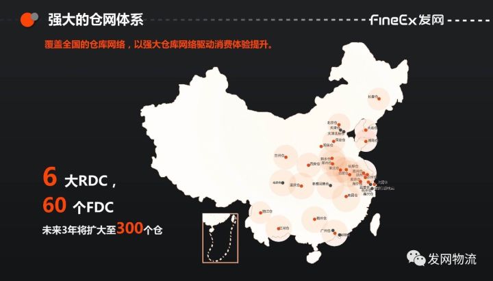 骞茶揣鍒嗕韩鐢靛晢骞茶揣,骞茶揣鐭ヨ瘑鍒嗕韩涓绘挱鍙樼幇妯″瀷