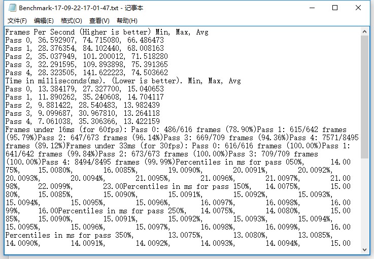 蓝宝石560d开核,蓝宝石560d白金版怎么样