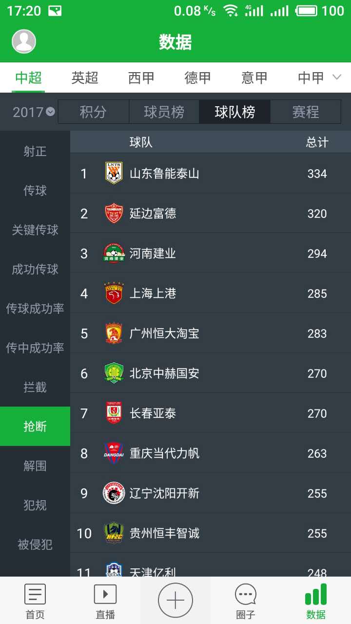 净比赛时间,净比赛时间怎么算