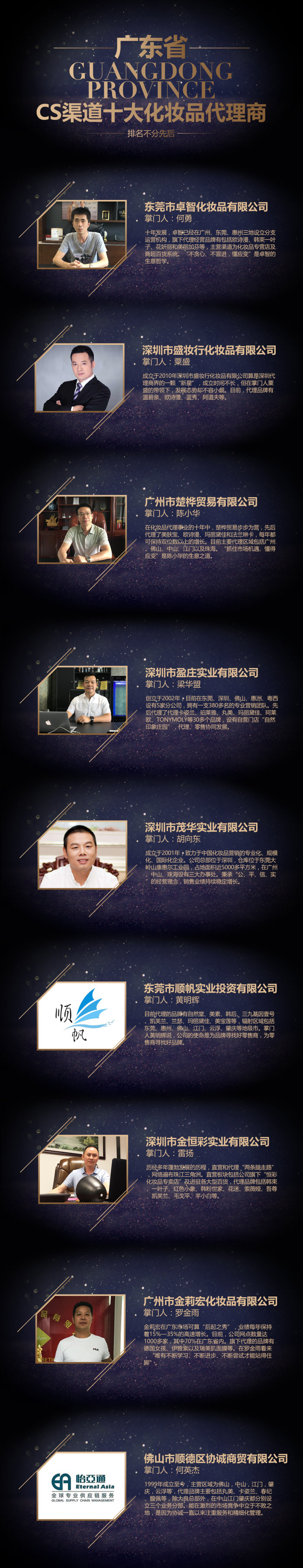 代理商十大排名,品牌代理商排行榜前十名