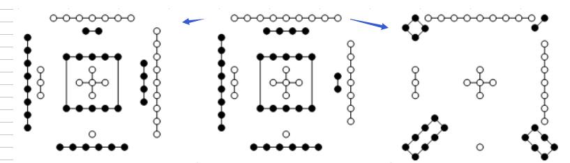 东西方思维大碰撞：推销方格理论与河图洛书