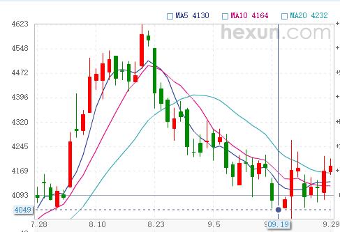 期货大佬跳楼的故事,期货大佬爆仓跳楼事件
