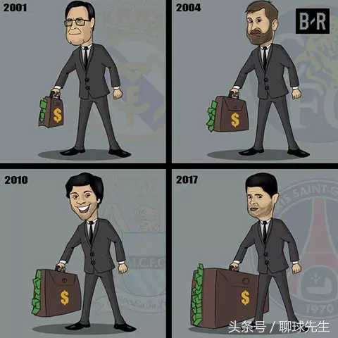 欧洲两土豪烧掉战狼2票房，抢占皇马巴萨地位，拜仁已垫底！