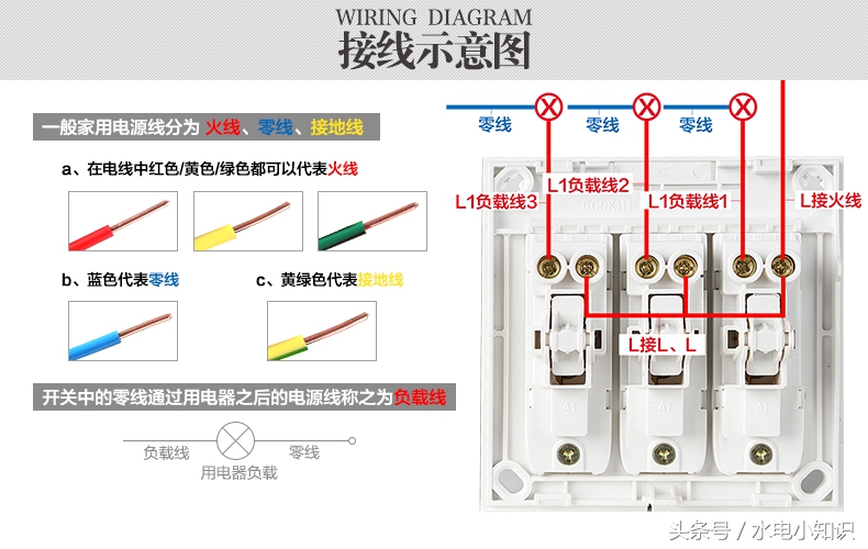 三联双控开关单控接线方法,三联双控开关当单控用怎么接