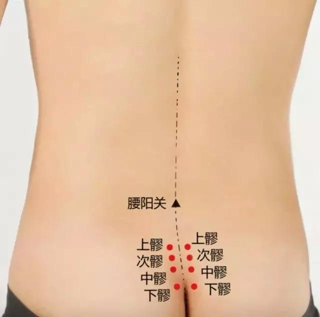 20个对身体有效黄金穴位,人体十大养生穴位