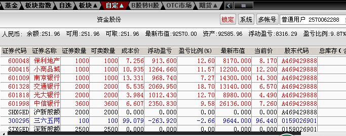 短线持有几只股票比较好,股票应该买两只还是三只