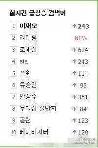 李易峰真的又回到舞台上了吗,李易峰在韩国有多受欢迎
