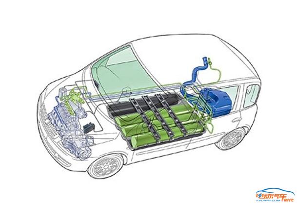 吉利帝豪甲醇汽车,吉利前景预测