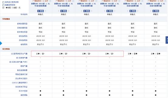 假如你朋友买了半挂,假如你的朋友买了揽胜