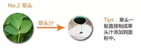 青团的特点及来历,青团为何火了