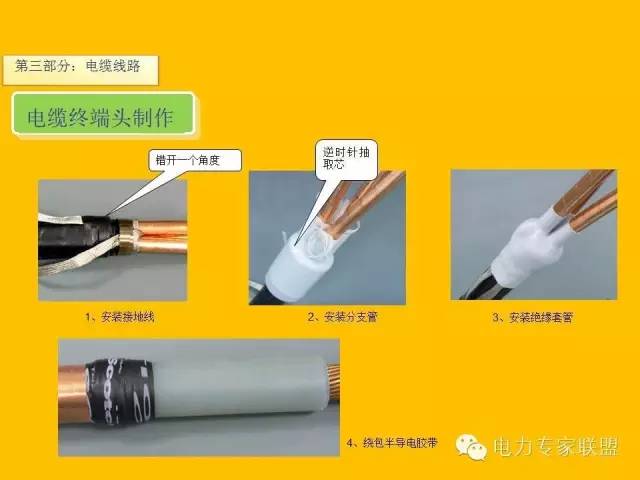 配网工程施工工艺2024版,配网工程施工视频教程