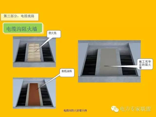 配网工程施工工艺2024版,配网工程施工视频教程